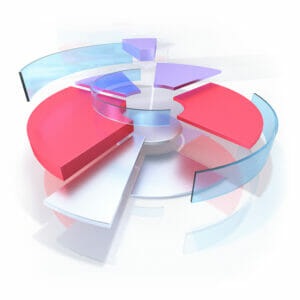 Sygnum Asset Management