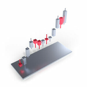 Sygnum trading candlestick
